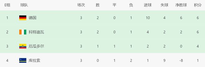 胡志军：从街道球场到世界杯 足球的胡志底色始终是热爱